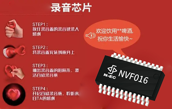 錄音IC的前景以及應用的廣泛性