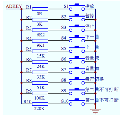 N9200B MP3語音芯片ic在助眠耳機產(chǎn)品的方案設計應用