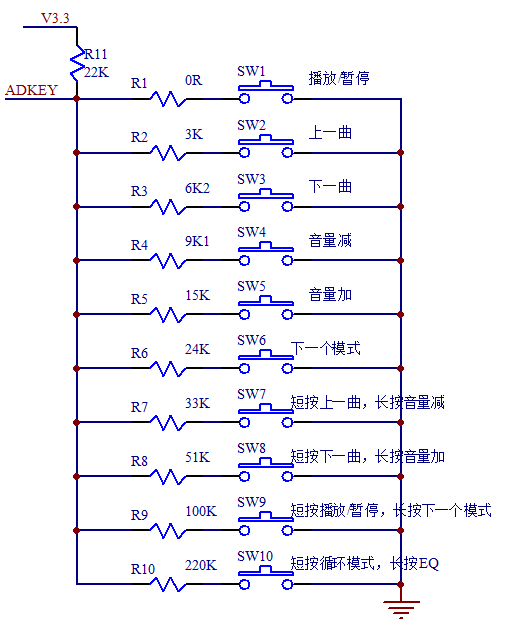 N930x系列MP3解碼芯片ADKEY按鍵控制參考圖 N930x系列MP3解碼芯片ADKEY按鍵控制參考圖