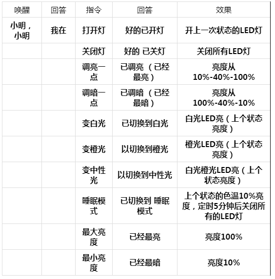 1657510236156939.png QQ圖片20220711113025.png